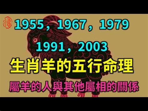 1979年屬什麼生肖|【1979屬什麼】1979屬什麼？五行怎麼看？速配對象是誰？